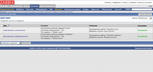 zabbix_activ
