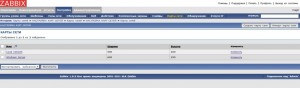 zabbix_maps